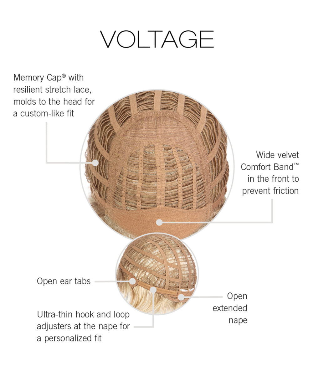 Voltage